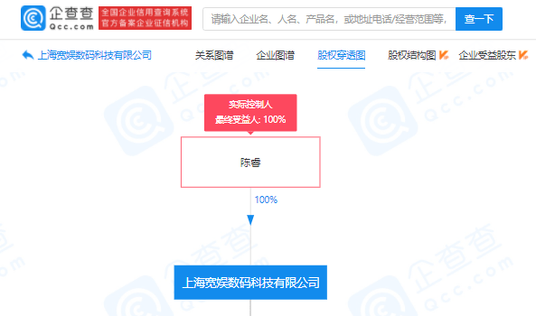 B站母公司注冊(cè)資本增資至5億，增幅達(dá)400%，正式獲批出版物批發(fā)資格